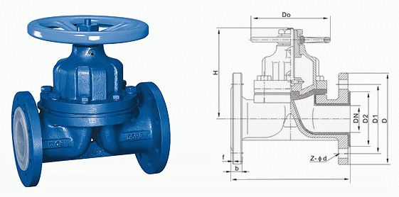 /Witty_Finance/get_goods_mes.do?goods_num=193